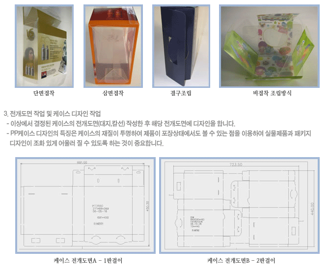 패키지공정안내